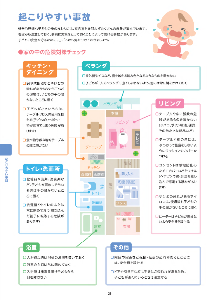 東久留米市子育て便利帳 ページ29