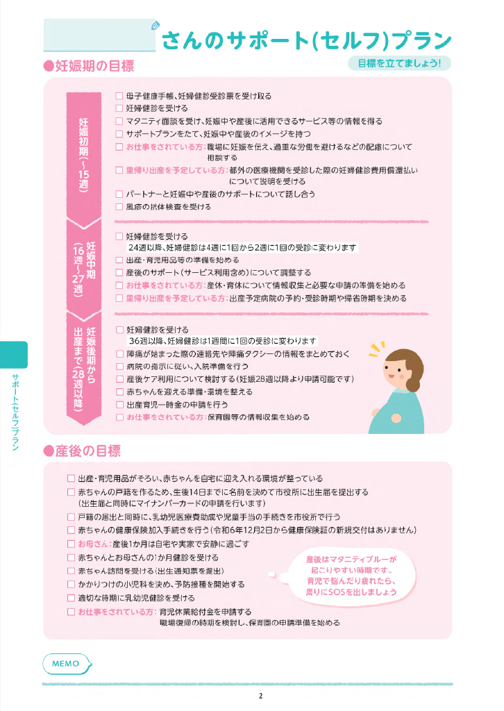 東久留米市子育て便利帳 ページ3