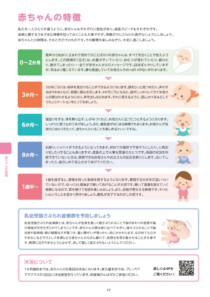 東久留米市子育て便利帳 ページ21