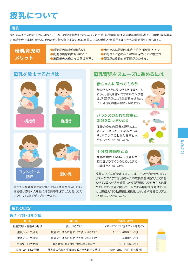 東久留米市子育て便利帳 ページ22