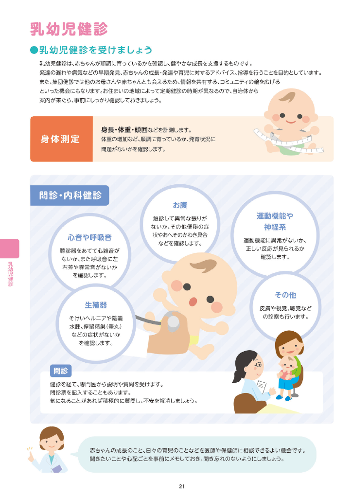 東久留米市子育て便利帳 ページ25
