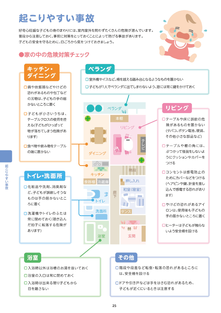 東久留米市子育て便利帳 ページ29