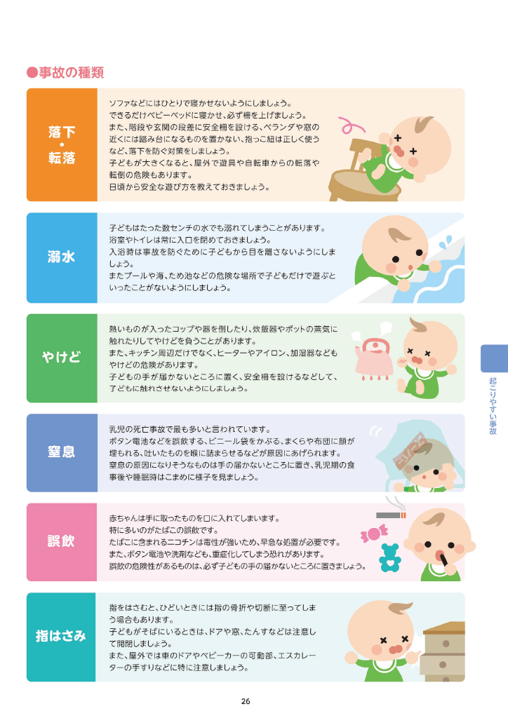 東久留米市子育て便利帳 ページ30