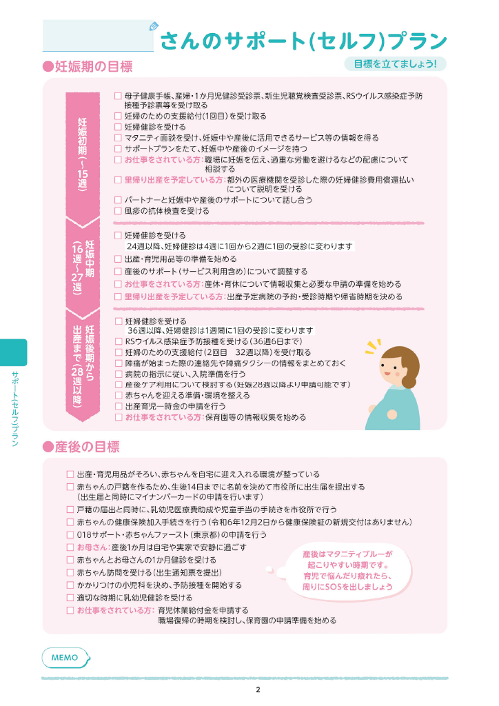 東久留米市子育て便利帳 ページ3